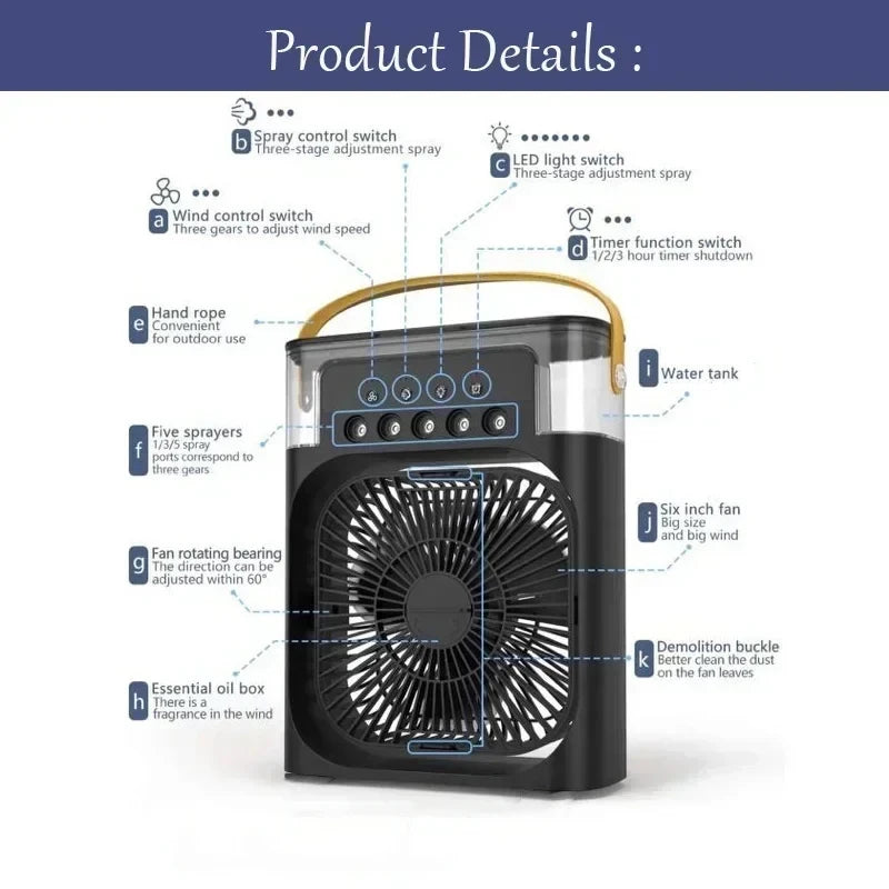 Luv Portable 3-in-1 Air Cooler – Instant Refreshment with Modern Elegance